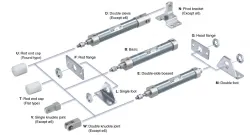 Built-in Speed Controller Type Double Acting, Double Rod CJ2ZW Series