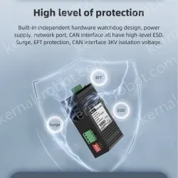 2 Ports CAN-bus To 1 Optical Port