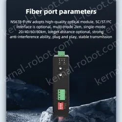 2 Ports CAN-bus To 1 Optical Port