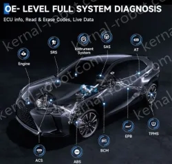 ANCEL FX5000 Automotive Code Reader OBD Full System Diagnostic Tool