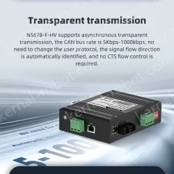 2 Ports CAN-bus To 1 Optical Port