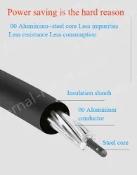 Steel core insulated wire 10KV3.4 thickness