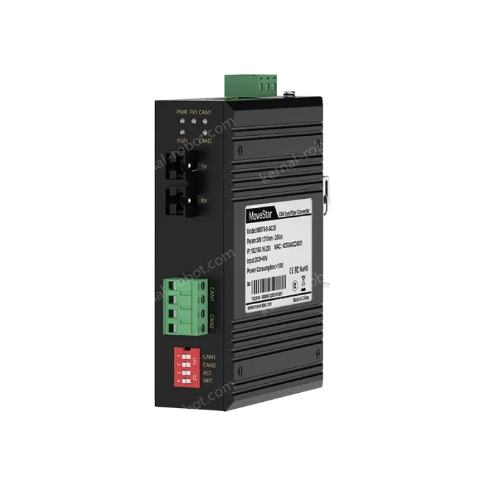 2 Ports CAN-bus To 1 Optical Port