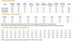 KT42-40P 0.4N.m